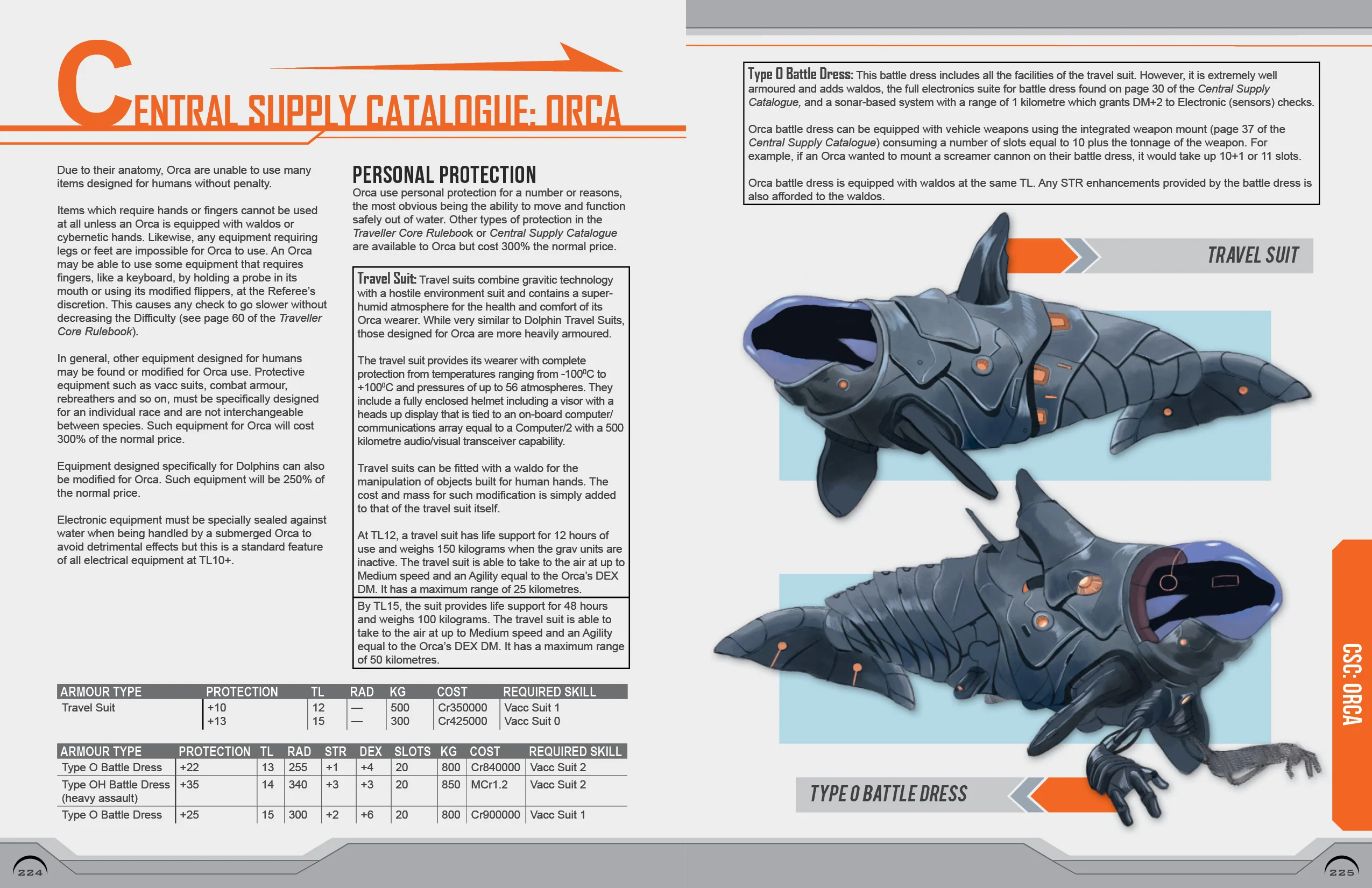 Aliens of Charted Space Vol. 3 - Image 4