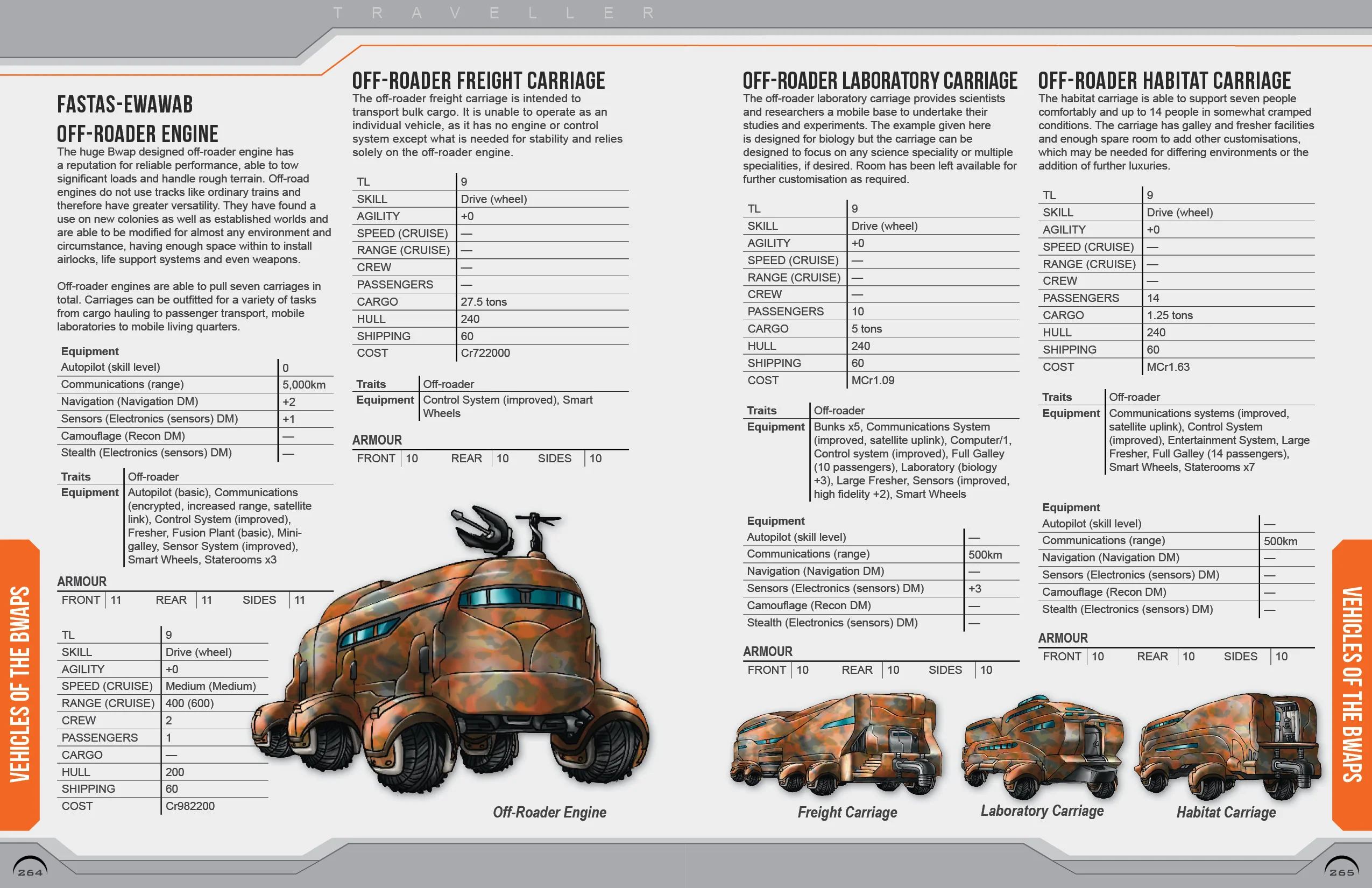 Aliens of Charted Space Vol. 3 - Image 5