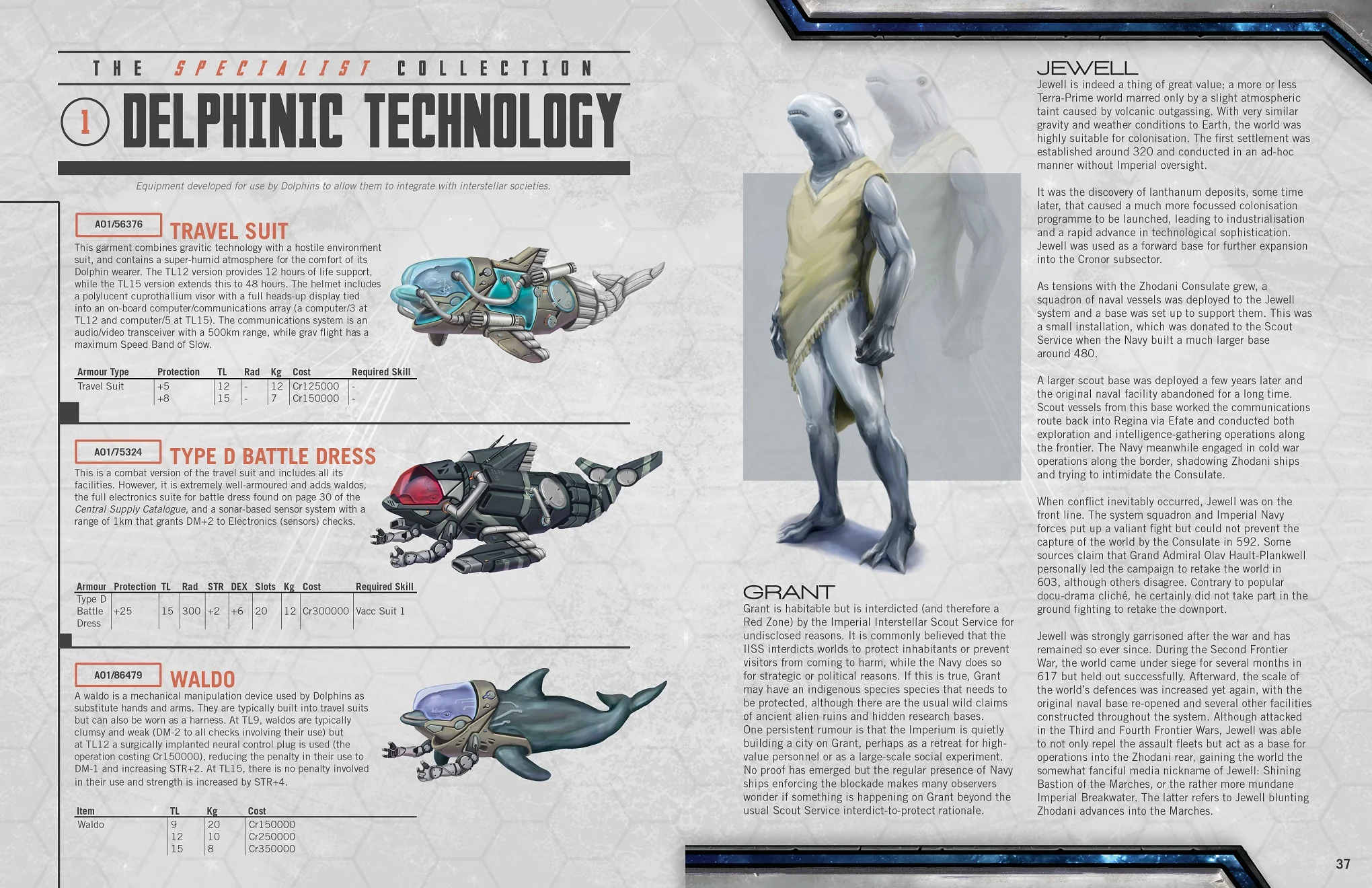 Behind the Claw - Image 3