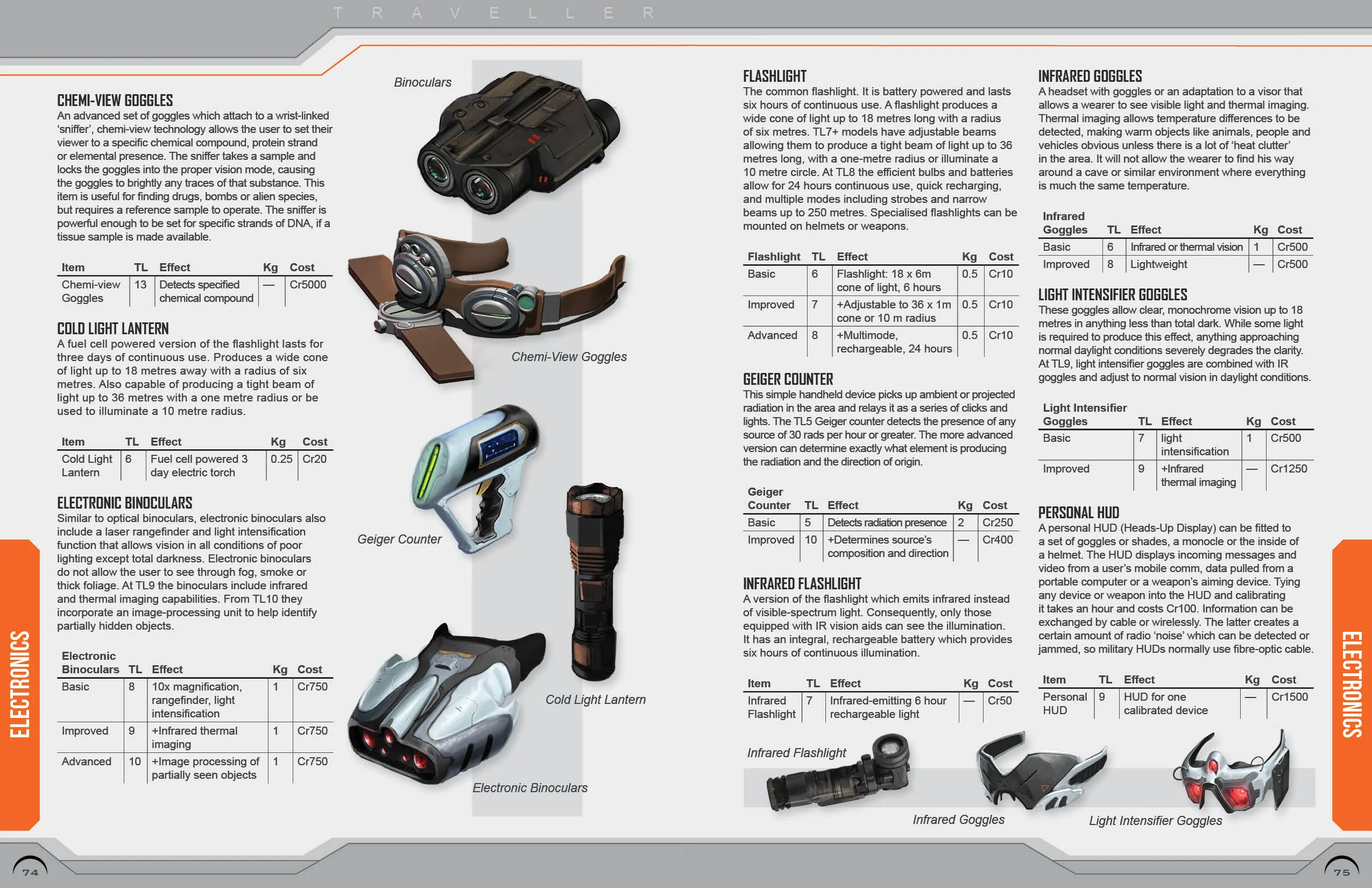 Central Supply Catalogue Update 2023 - Image 4