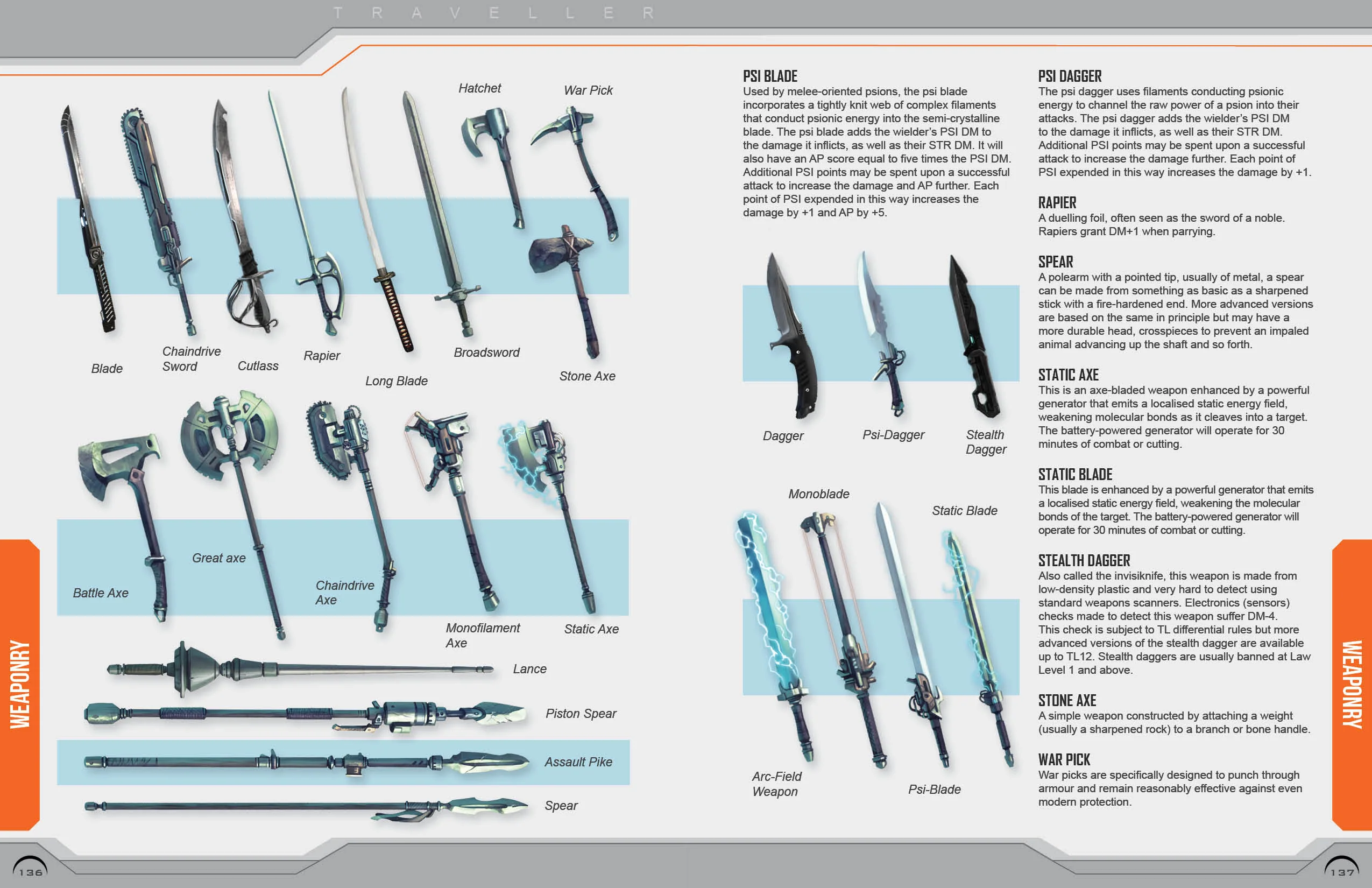 Central Supply Catalogue Update 2023 - Image 5