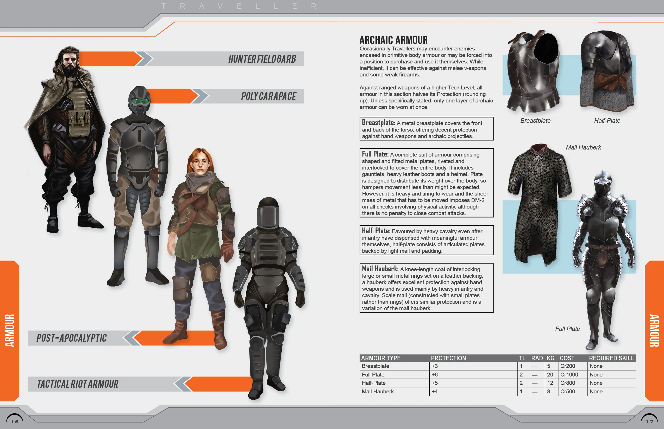 Central Supply Catalogue Update 2023 Collectors Edition - Image 3