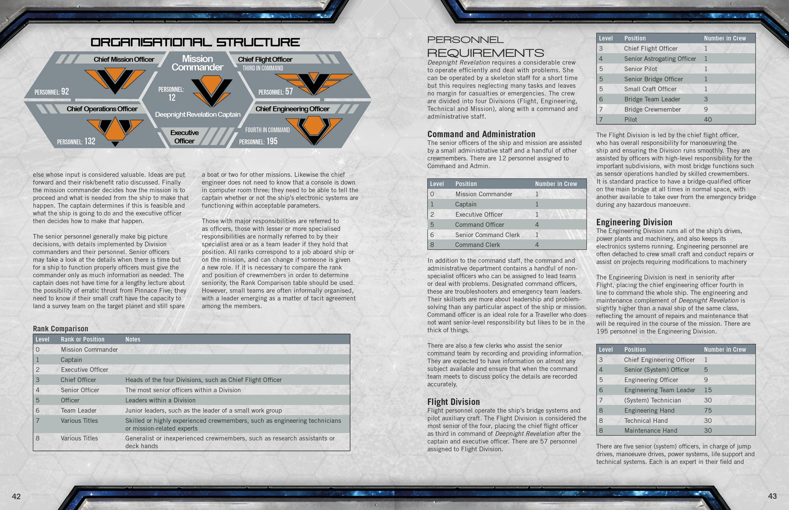 Deepnight Revelation Core Set - Image 3