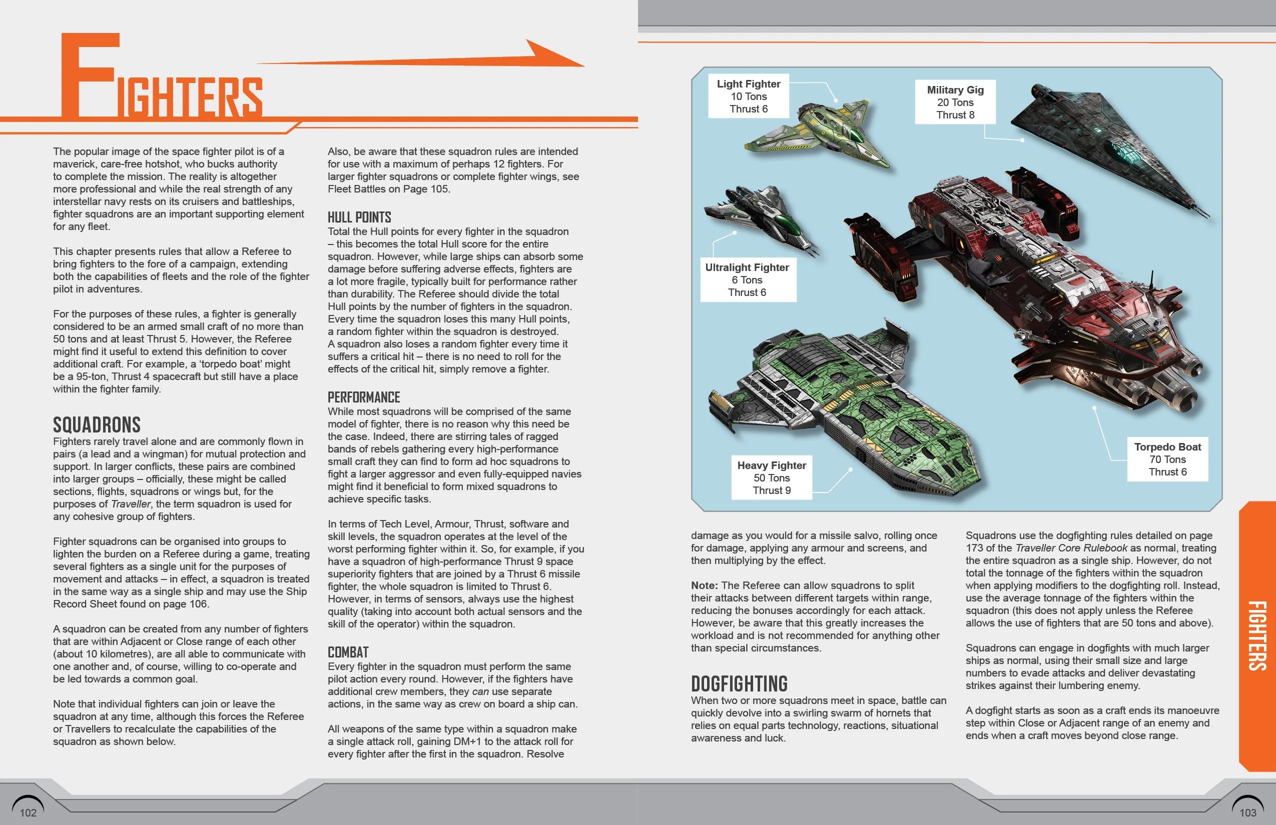 High Guard Update 2022 - Image 4