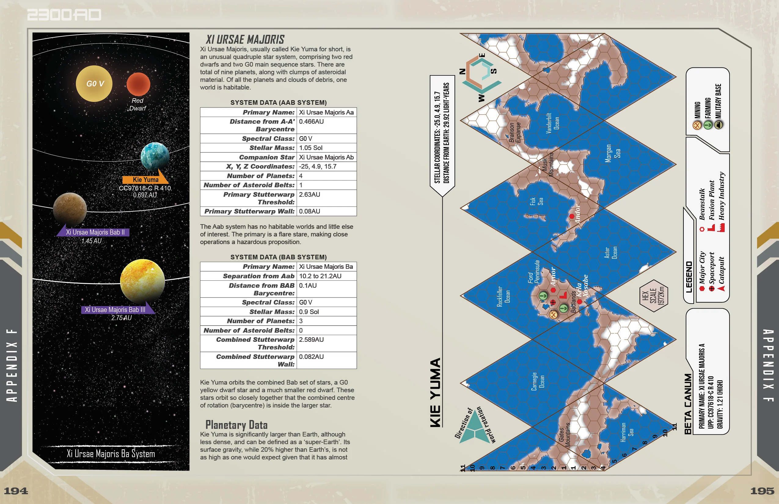 Invasion Part I - Background & Appendices - Image 3