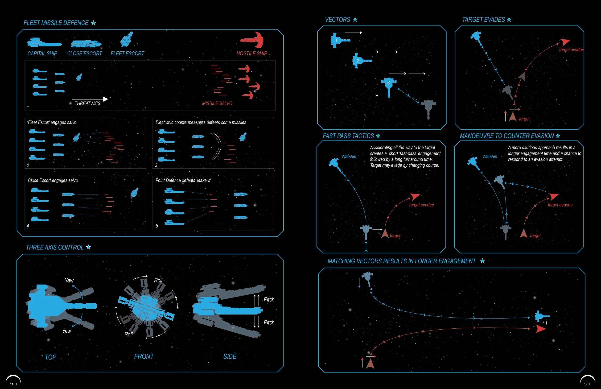 The Imperial Navy - Image 5