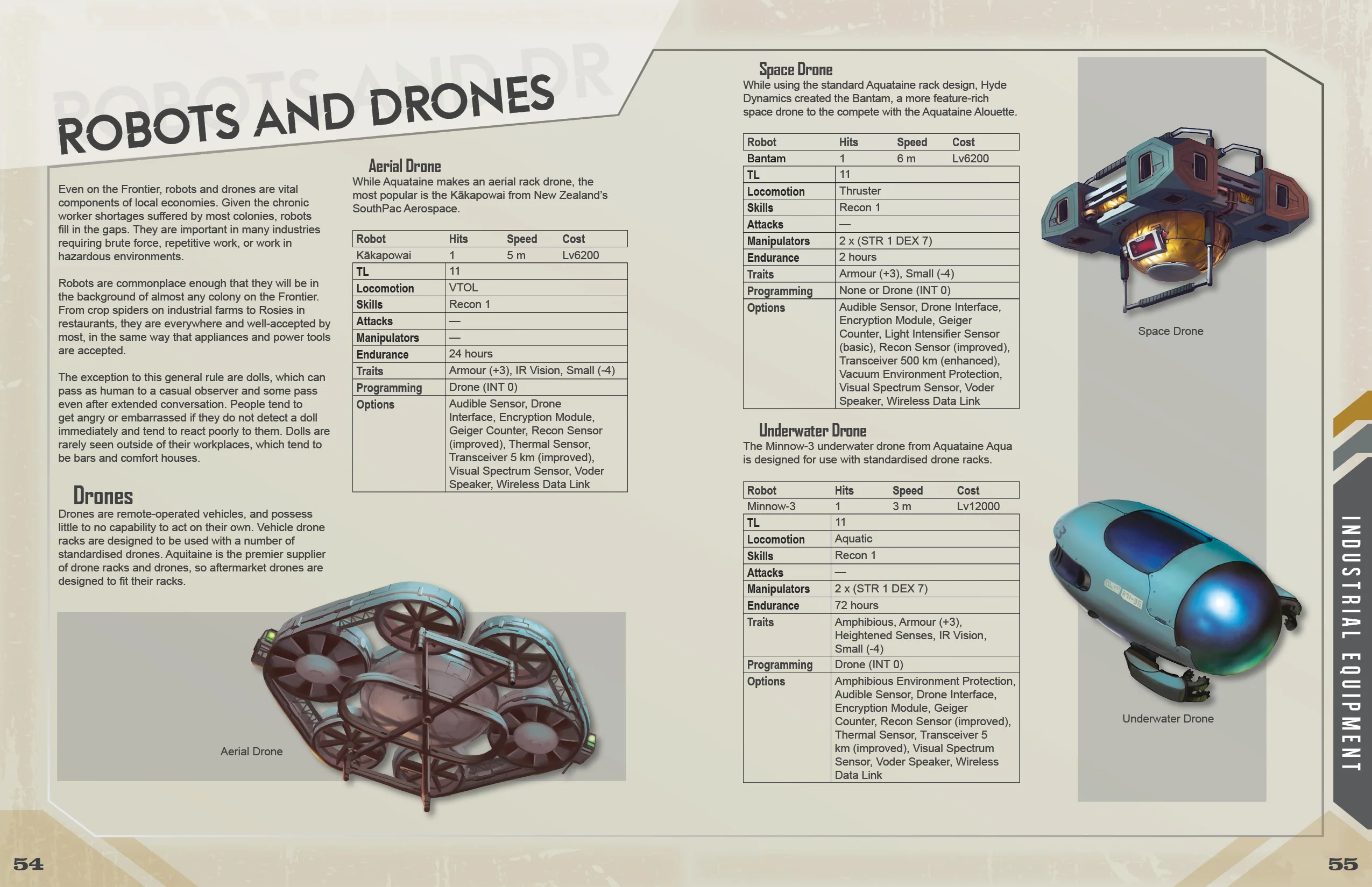 Tools for Frontier Living - Image 3
