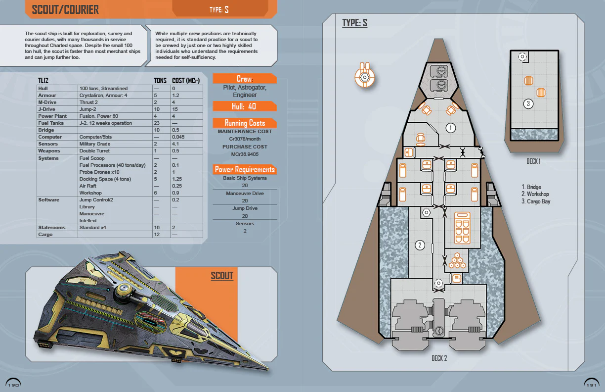 Traveller Core Rulebook Update 2022 - Image 7